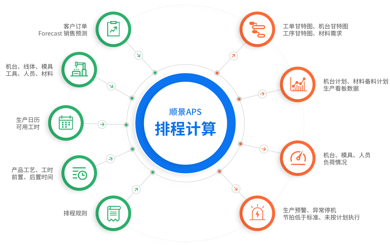 米兰体育-米兰体育（中国）在我国管理中的应用