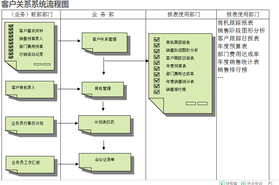 米兰体育-米兰体育(中国)系统的具体操作步骤是怎样的