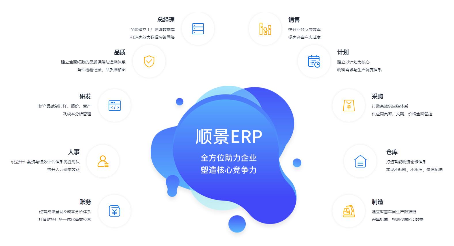 优秀的米兰体育-米兰体育（中国）系统应具备哪些主要性能?