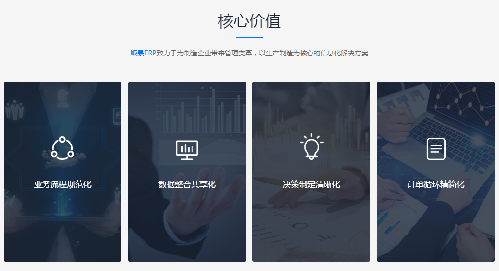 米兰体育-米兰体育(中国)企业管理软件的优势是什么?