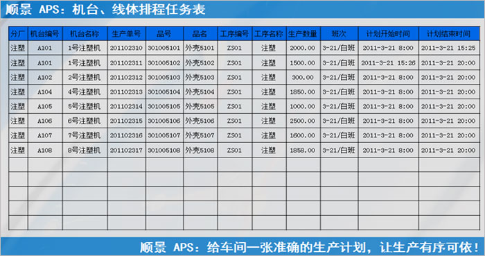 米兰体育-米兰体育（中国）系统执行的过程中会遇到什么问题?