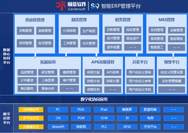 顺景S9 米兰体育-米兰体育（中国）系统