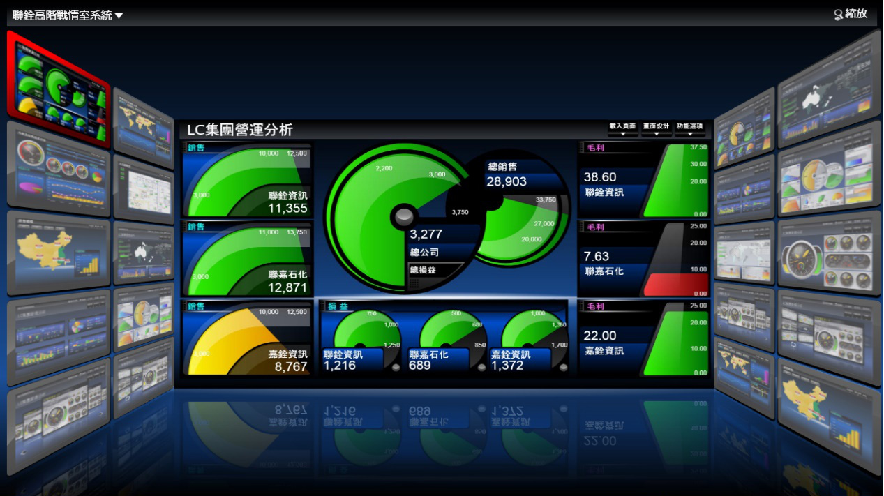如何保证米兰体育-米兰体育（中国）软件系统数据的准确性?